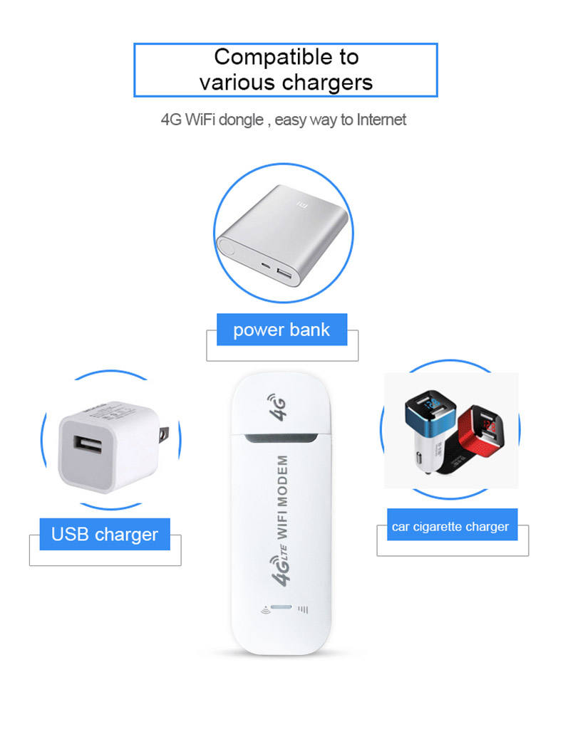 4G Wireless LTE WiFi Router 4G Portable Wingle WIFI Modem 150Mbps USB Modem Pocket Hotspot Mobile Broadband for Home Office WIFI Pocket WIFI Router